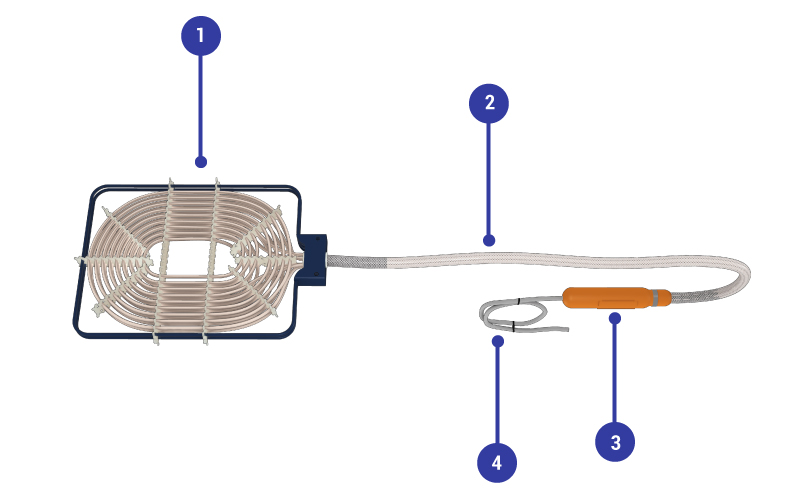 template-image-page-Aupus-Industrial-Immersion-Heaters