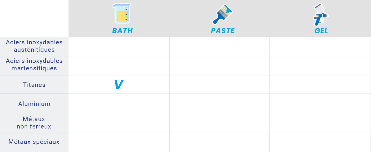 template-image-page-Aupus-THE-ANODIZING-ELECTROLYTES-PROCESS-1.png